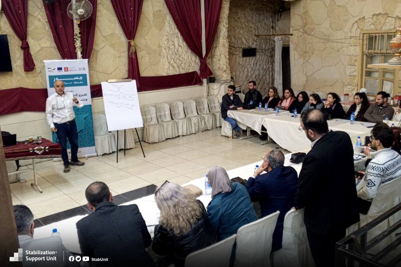 Community Dialogue Session – Social Contract | Jaramana